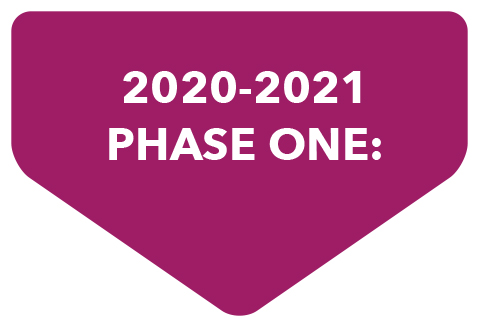 2020-2021: Phase One