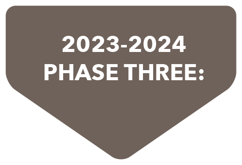 2023-2024: Phase Three