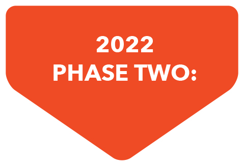 2022: Phase Two
