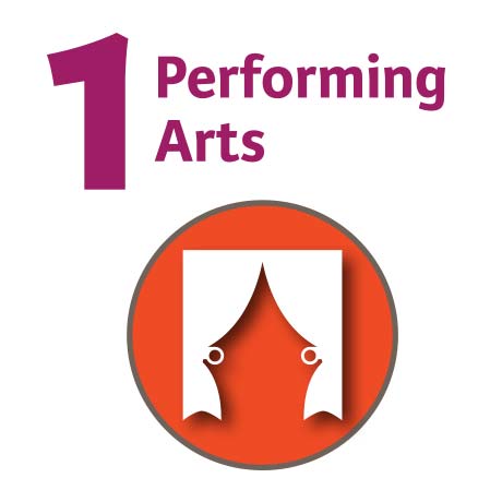 Number one, performing arts