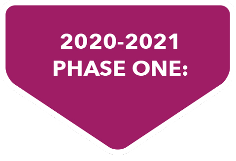2020-2021: Phase One