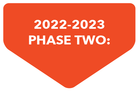 2022-2023: Phase Two